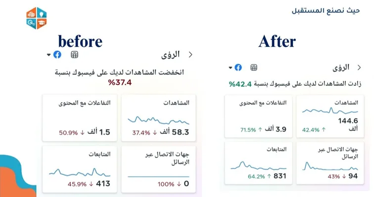 لقطة نتائج 1