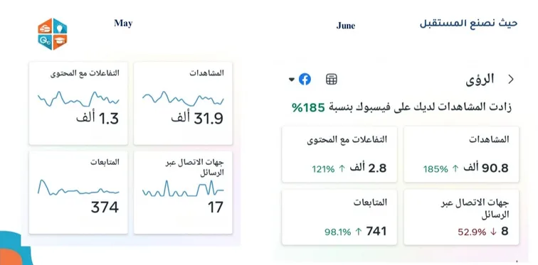 لقطة نتائج 6