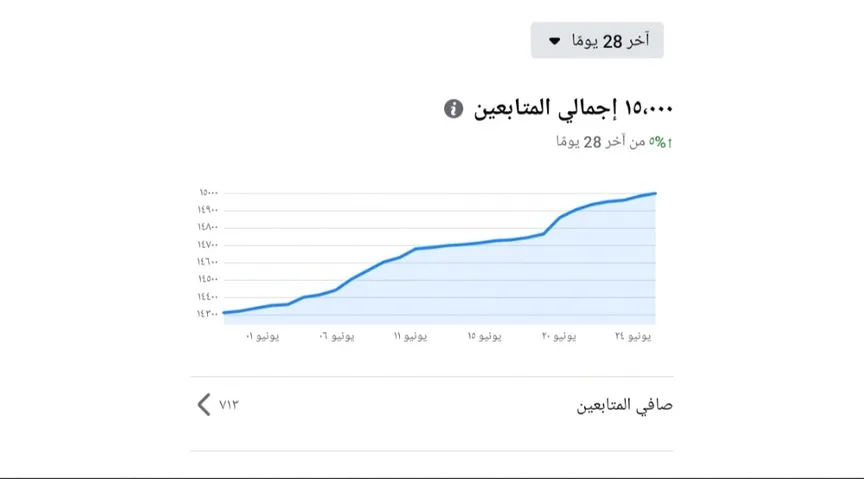 لقطة نتائج 7