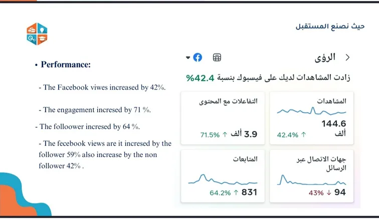 لقطة نتائج 2